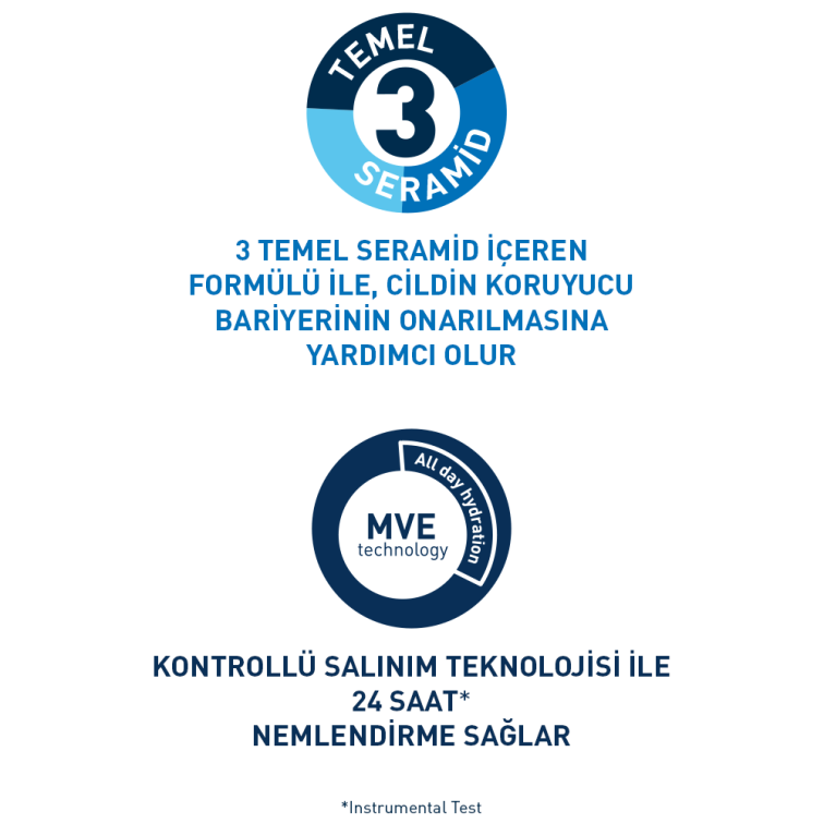 Cerave Onarıcı El Kremi 100 ml - 5